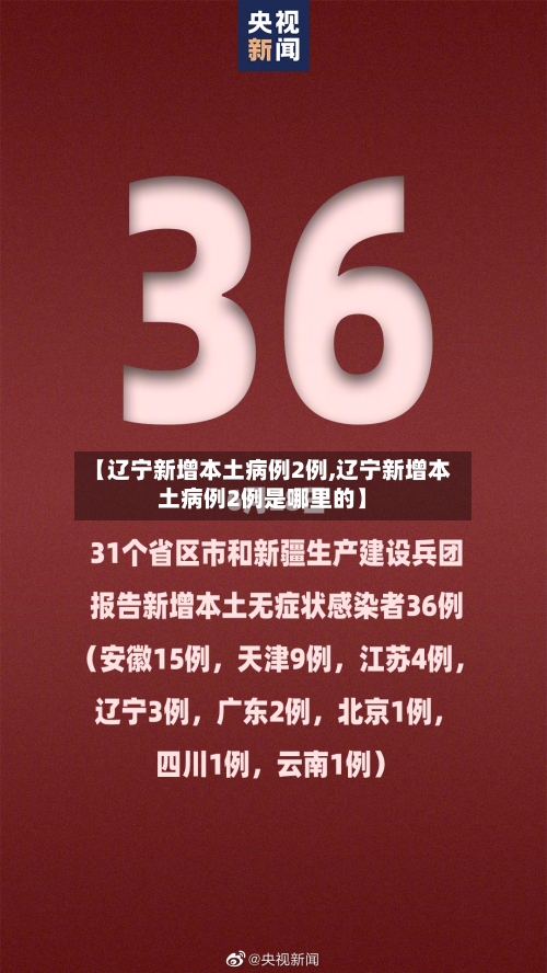 【辽宁新增本土病例2例,辽宁新增本土病例2例是哪里的】-第2张图片