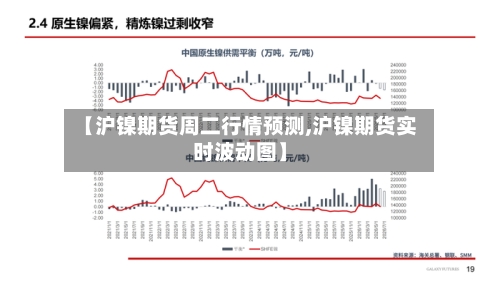 【沪镍期货周二行情预测,沪镍期货实时波动图】