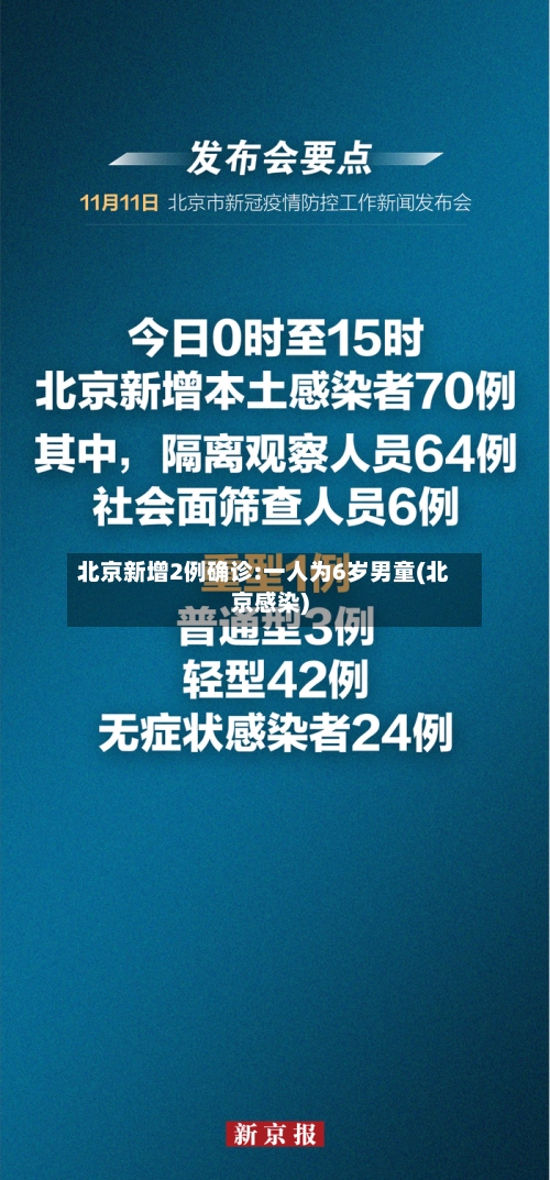 北京新增2例确诊:一人为6岁男童(北京感染)