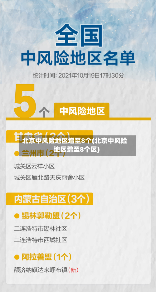 北京中风险地区增至8个(北京中风险地区增至8个区)