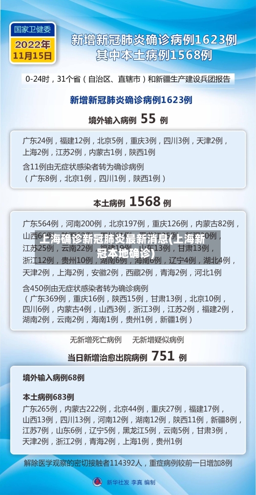 上海确诊新冠肺炎最新消息(上海新冠本地确诊)