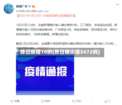昨日新增10例(昨日确诊增3472例)-第3张图片