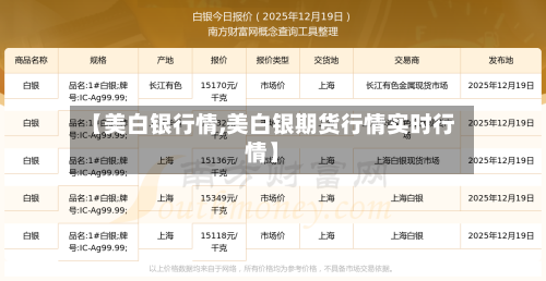 【美白银行情,美白银期货行情实时行情】