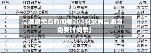 高速路免费时间表2024(放假高速路免费时间表)