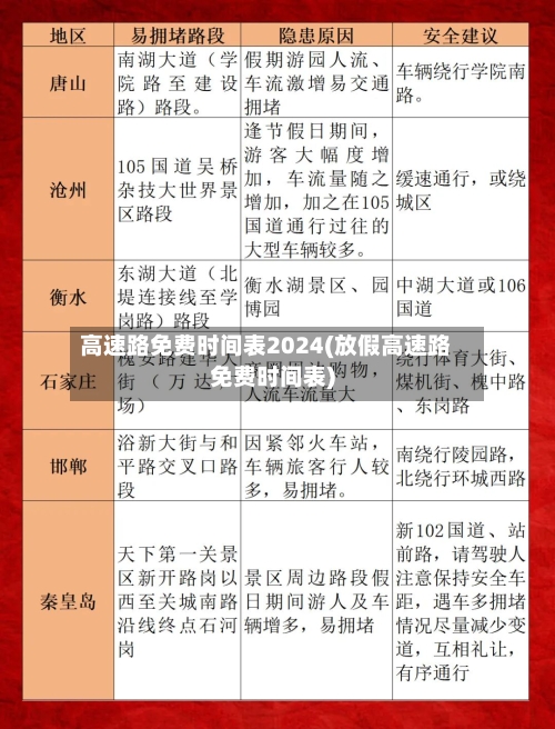 高速路免费时间表2024(放假高速路免费时间表)-第3张图片