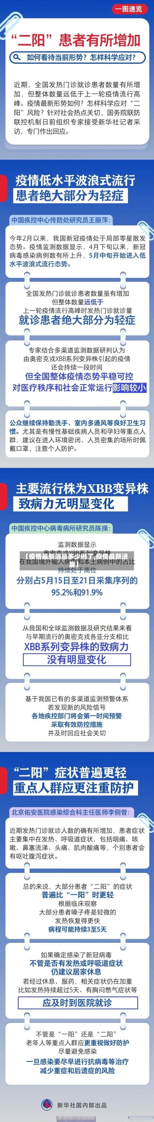 【疫情最新消息多少例了,疫情最新进展】
