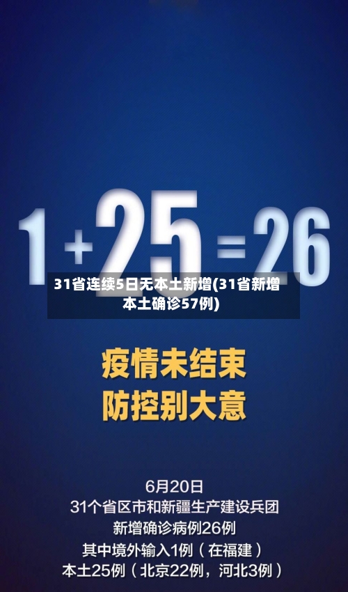 31省连续5日无本土新增(31省新增本土确诊57例)