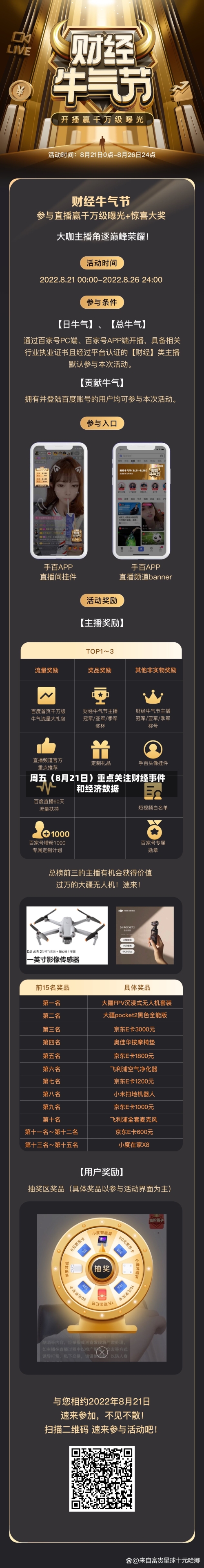 周五（8月21日）重点关注财经事件和经济数据