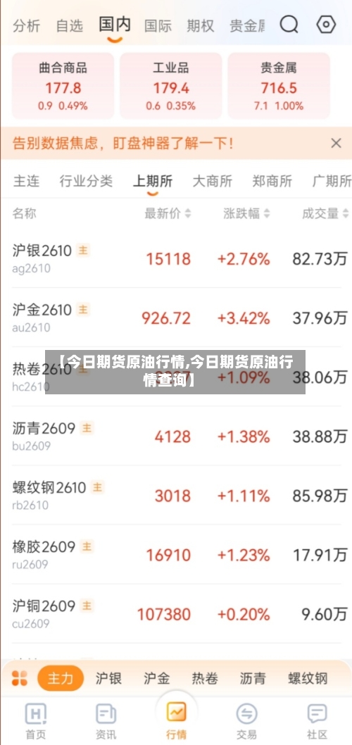 【今日期货原油行情,今日期货原油行情查询】-第2张图片