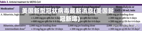 美国新型冠状病毒最新消息(美国新冠新增)