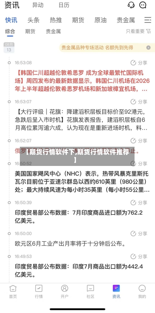 【期货行情软件下,期货行情软件推荐】-第2张图片