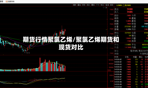 期货行情聚氯乙烯/聚氯乙烯期货和现货对比-第3张图片