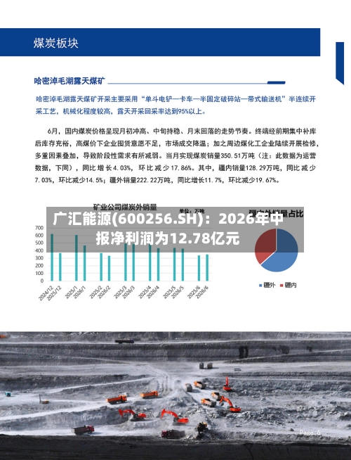 广汇能源(600256.SH)：2026年中报净利润为12.78亿元-第2张图片