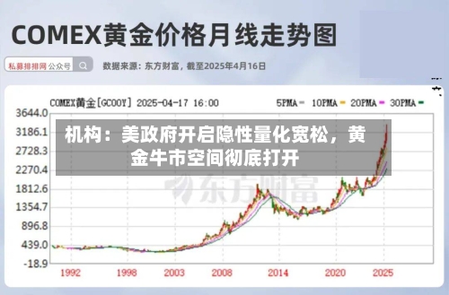 机构：美政府开启隐性量化宽松，黄金牛市空间彻底打开-第1张图片