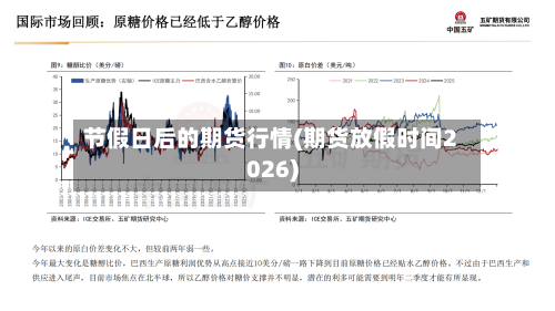 节假日后的期货行情(期货放假时间2026)