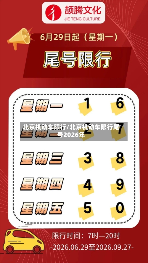 北京机动车限行/北京机动车限行尾号2026年