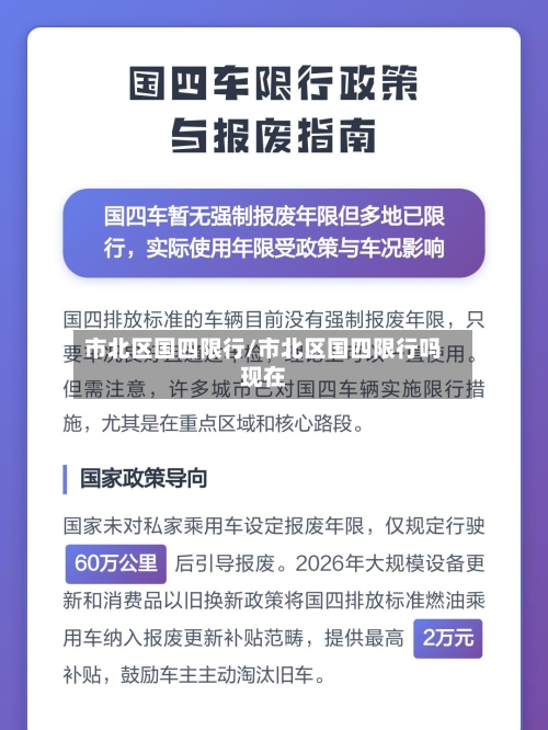 市北区国四限行/市北区国四限行吗现在