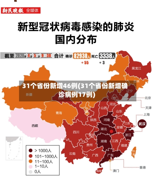 31个省份新增46例(31个省份新增确诊病例17例)